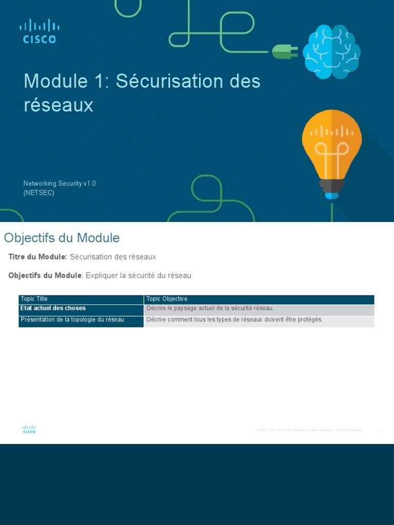 Network Security v1.0 - Module 1-Securing - Network | PDF