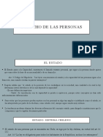 Derecho de Las Personas