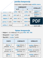 Nepravilna I Opisna Komparacija