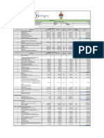 Analisis de Aiu