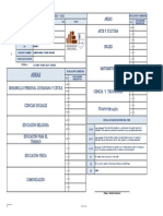 Areas: Informe de Progreso - 2022