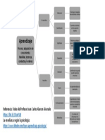 Tarea 1 Pedagogía