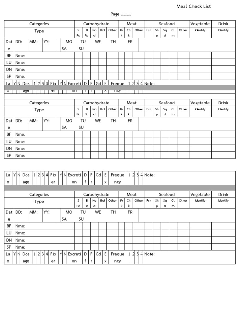 Meal Check List | PDF | Food And Drink | Foods