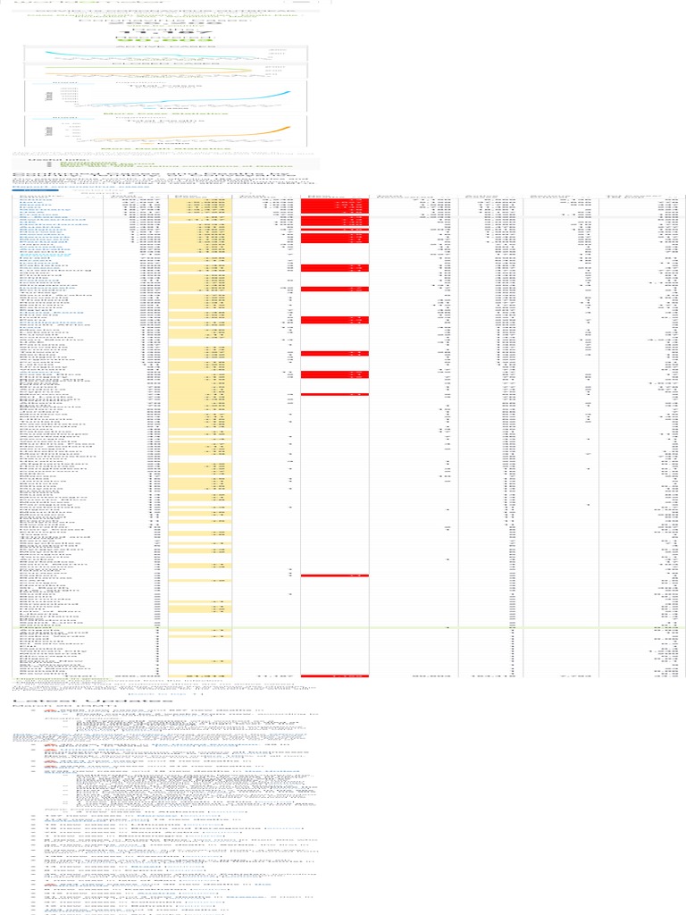 Worldometer Coronavirus Update