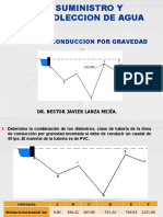 9.1 Ejemplo. Linea de Conduccion Por Gravedad