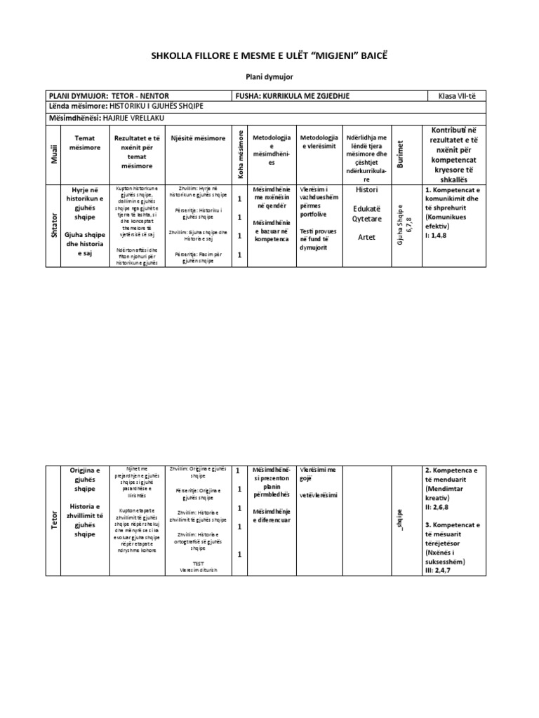 HISTORIKU I KALENDARIT H NOR visual data 3