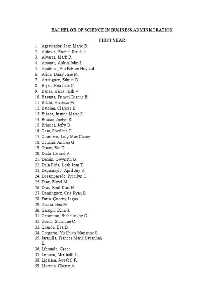 CBM Deans List PDF