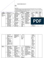 Silabus Kelas 6 Tema 6