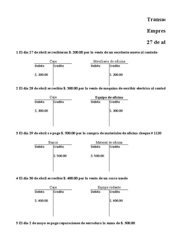Ejemplos de Cuentas T en Contabilidad | PDF | Tarjeta de débito ...