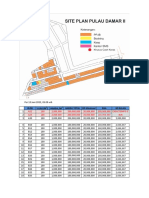 Kav Pulau Damar, Update & Harga-3