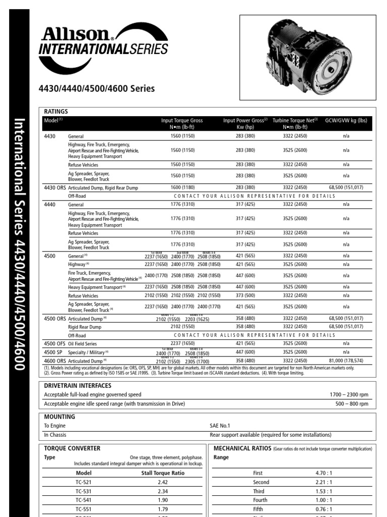 Caja Allison 4500 PDF Transmission (Mechanics) Clutch