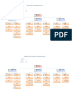 Company-Organization-Chart - V3