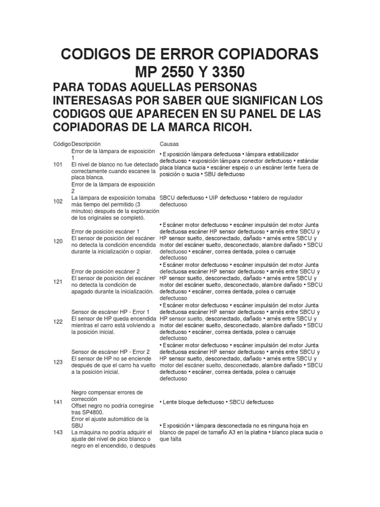 Códigos de Error Ricoh MP 2550 y 3350 | PDF | Disco duro | USB