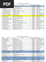 Lista Atualizada dos Anciães da CCB 2023 | PDF