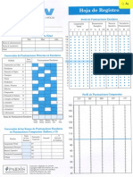 Wisc-IV Hoja de Registro