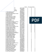 PI Mobilidade 2023-1