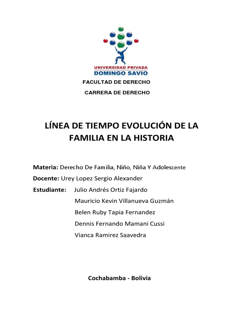 Evolución de La Familia en La Historia | PDF | Familia | Matrimonio
