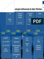 Evolução Institucional