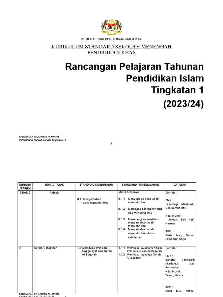 Rancangan Pelajaran Pendidikan Islam Tahun 1 | PDF