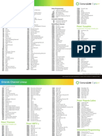 Channel Lineup