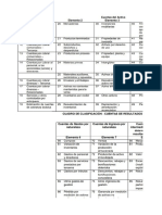 Examen Final