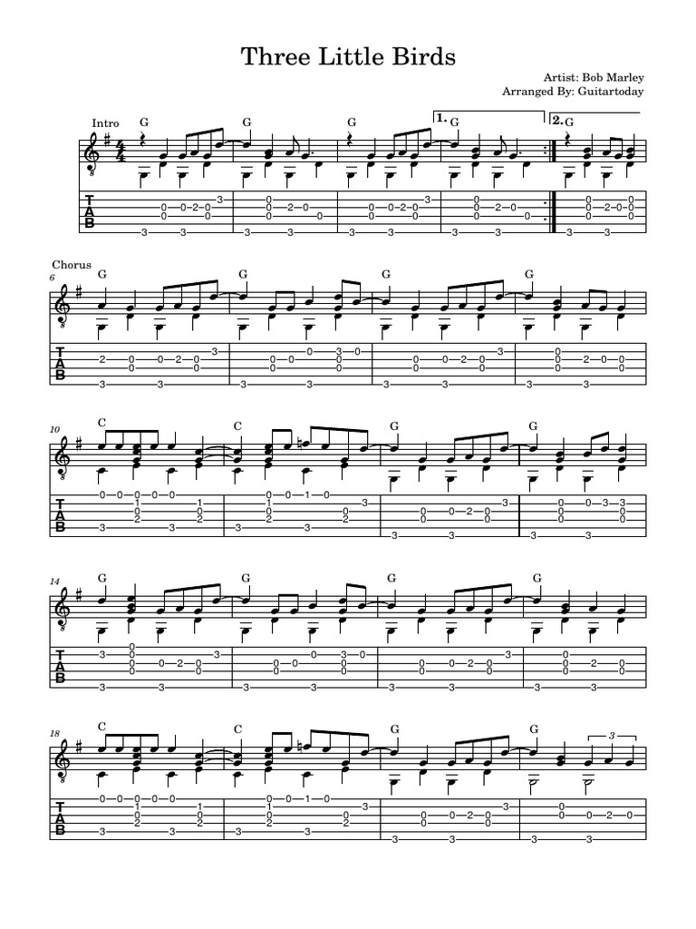 guitar-tabs-pdf-songs-british-pop-songs