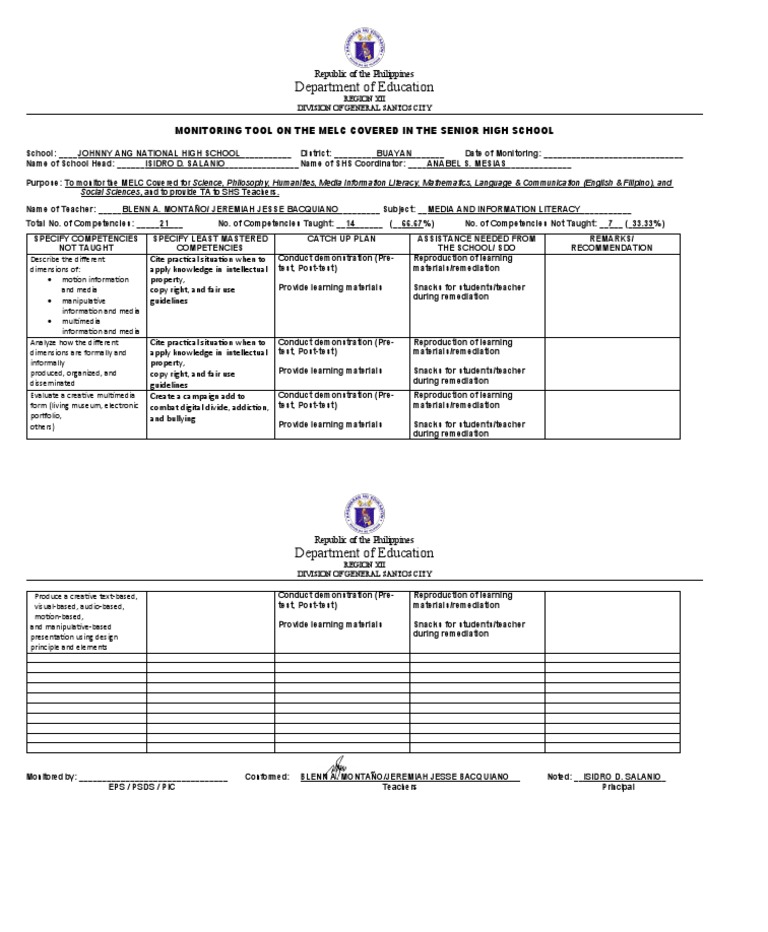 Monitoring tool on melc covered in shs mil pdf learning teachers