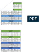 Rank 5 DSPC Contest Result