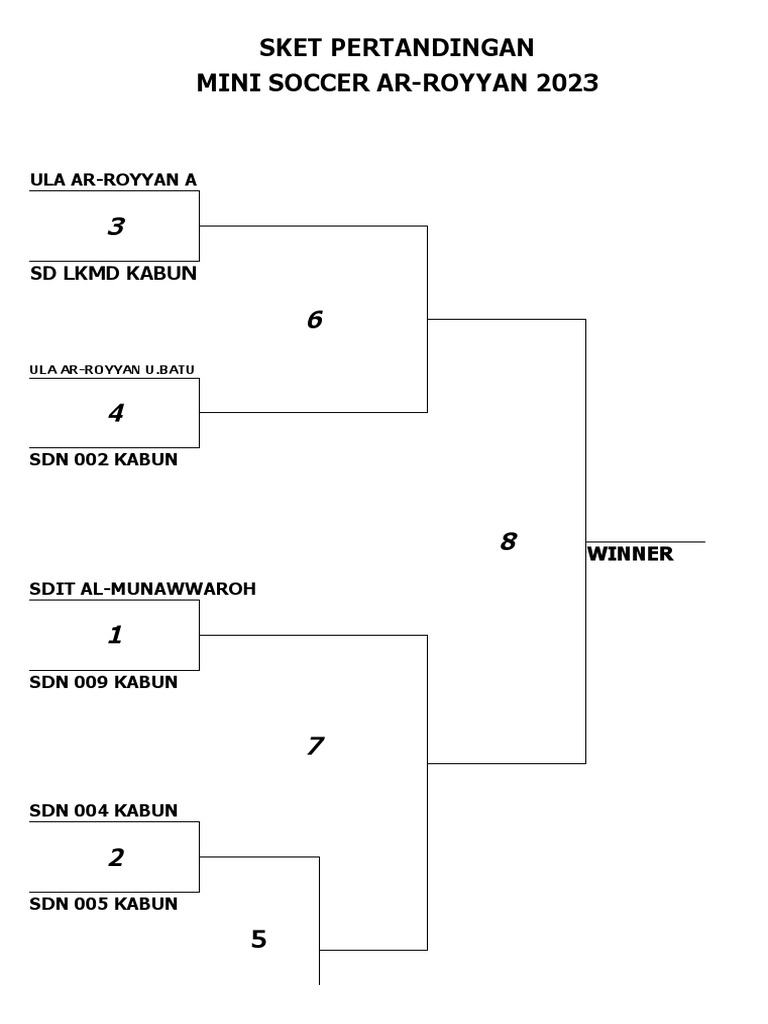 Sket Mini Soccer 2023 PDF