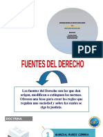 Fuentes Del Derecho