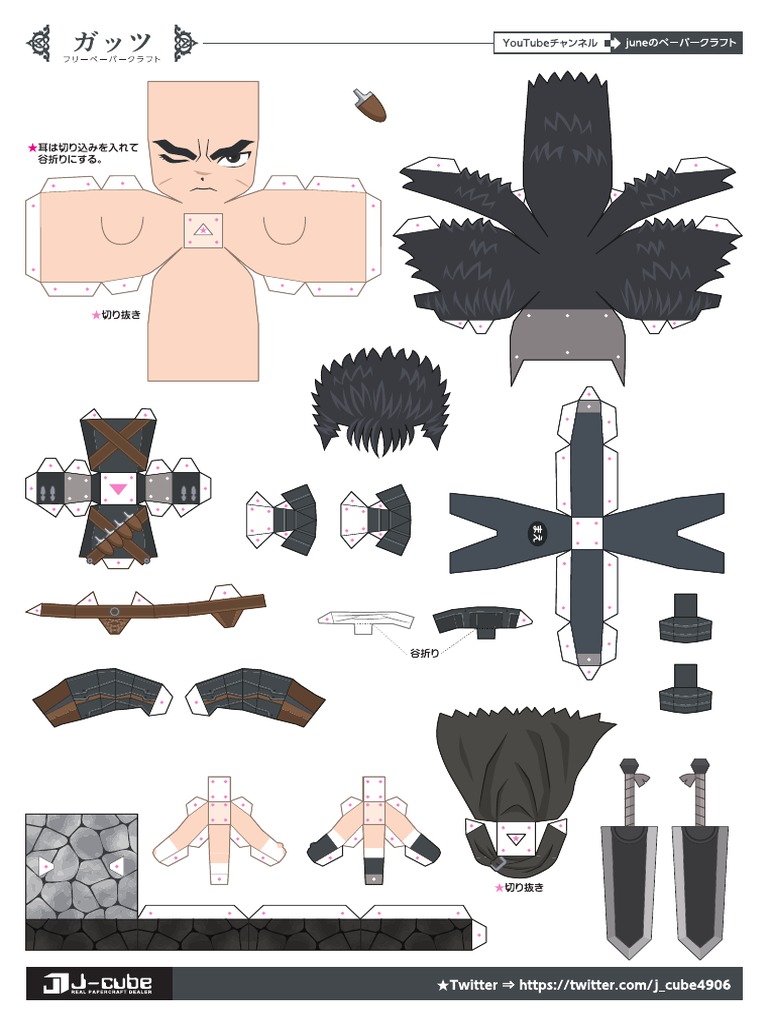 Guts | PDF