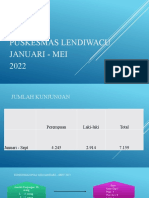 Pokja Ukp Minilok Jan-Sept 22-1