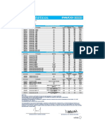 Lista de Precios Nacional - General, Geosinteticos 2022 JULIO