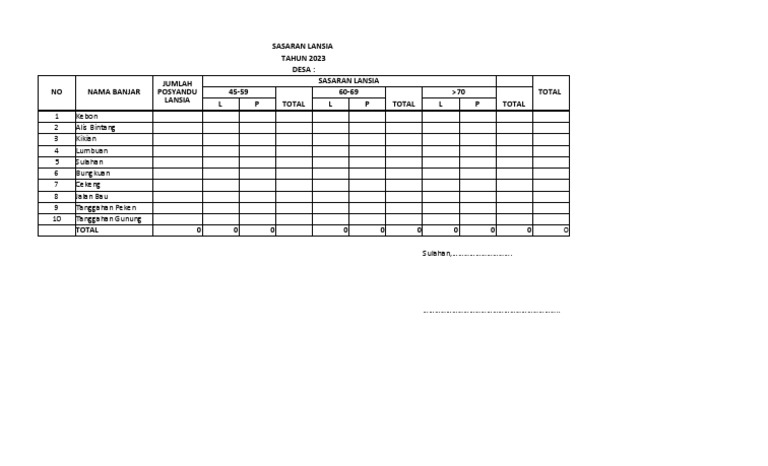 Form Data | PDF