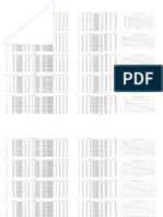 Estadisticas para El Calculo de Curvas Hipsometricas