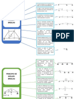 Mapa Conceptual Hipermedial