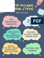 Formula Dalam TPM