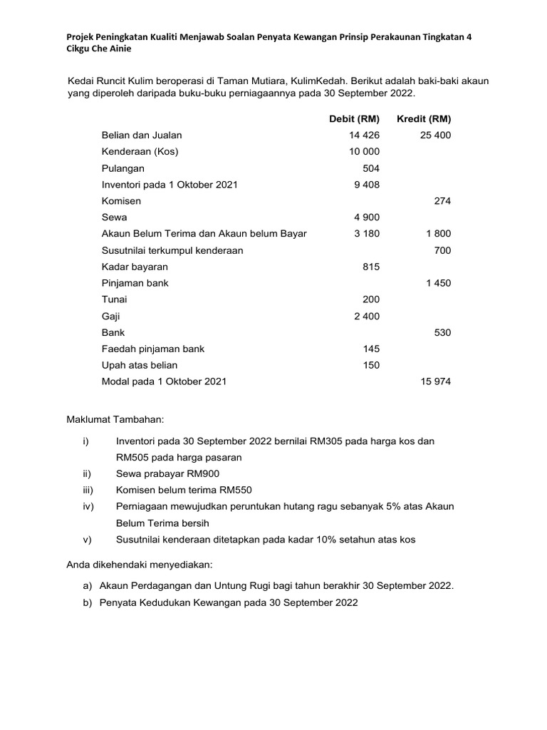 Milikan Tunggal Dengan Pelarasan | PDF
