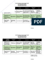 Kisi Kisi Tahfiz Pat PBL 2223