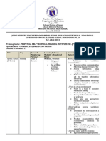 Cookery-School Monitoring Plan 2022-2023