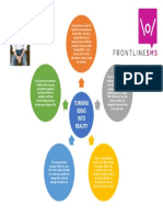 Graphic Organizer - Gonzalo