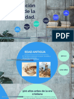 Evolución Histórica de La Calidad