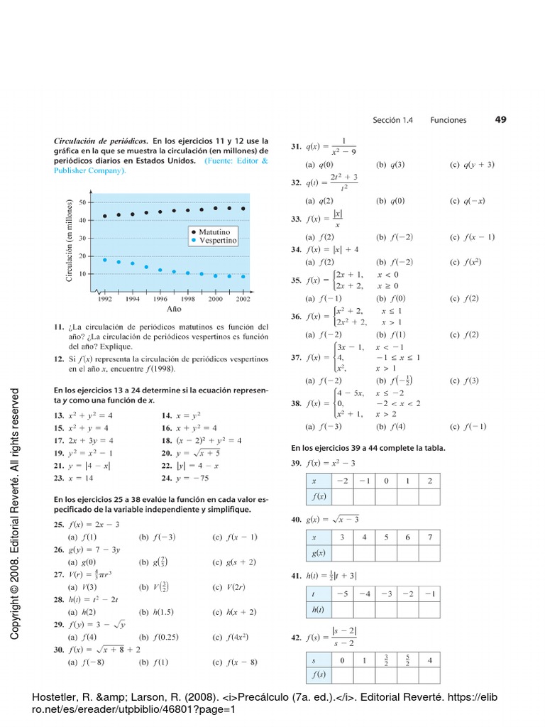 Pag 71-90 Larson. Hostetler PRECÁLCULO SÉPTIMA EDICIÓN | PDF | All ...