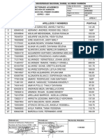 Resultados Primer Examen Cepre I - 2024