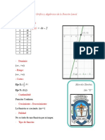 Analisis Grafico y Algebraico de La Funcion Lineal