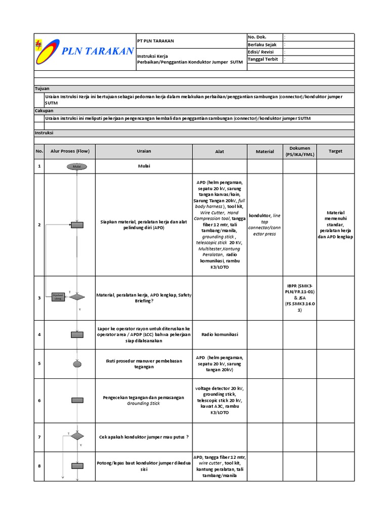 Instruksi Kerja Penggantian Konduktor SUTM | PDF