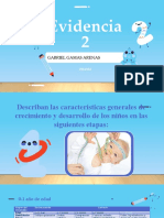 Evidencia 2 Nutrición en Etapas de Desarrollo