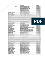 Listado de Técnicos de Servicio Tna v1