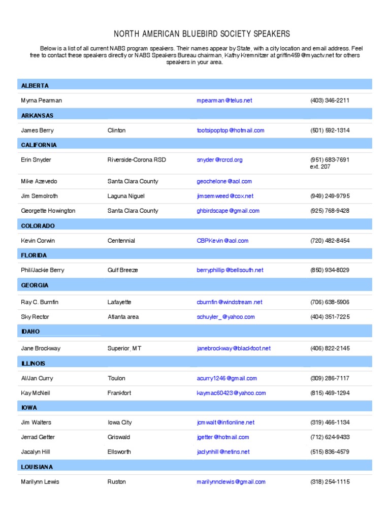 NABS Speakers List PDF
