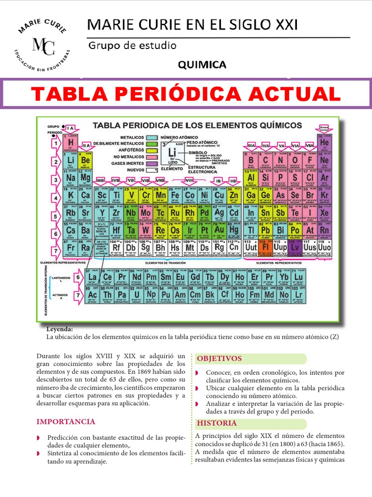 TablaPeriodicaActualParaQuintoGradodeSecundaria PDF Tabla